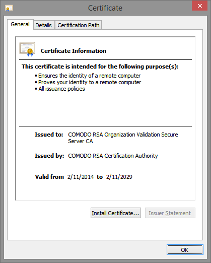 Certificate panel